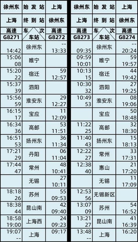 7月1日起衡水火车站的暑运调图情况及列车时刻表 - 网易河北