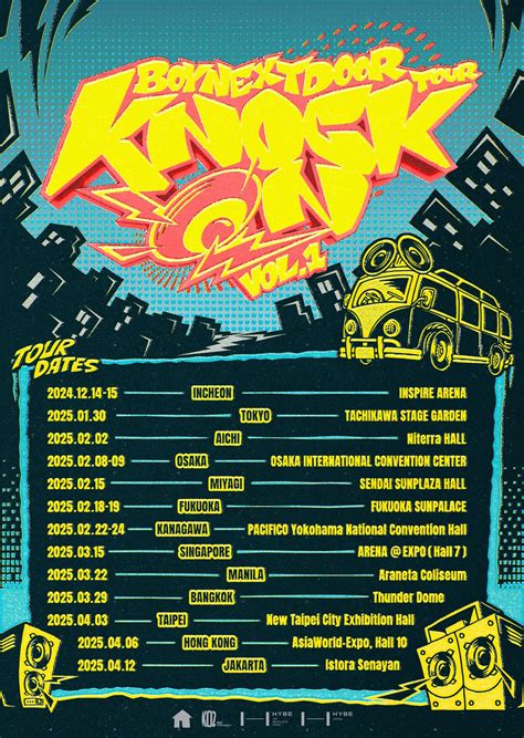 BOYNEXTDOOR演唱會2025台北站｜BOYNEXTDOOR TOUR 'KNOCK ON Vol.1'