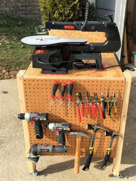 Workbench Projects 的图像结果