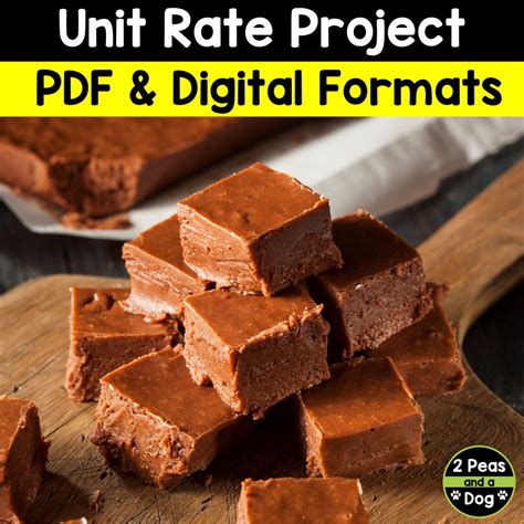 Image result for Math Unit Rate Project