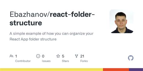 Image result for Reactfolderstructure