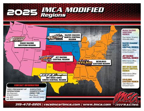 Image result for IMCA Modified Wraps