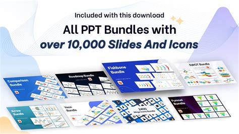 Discussion Questions 的图像结果