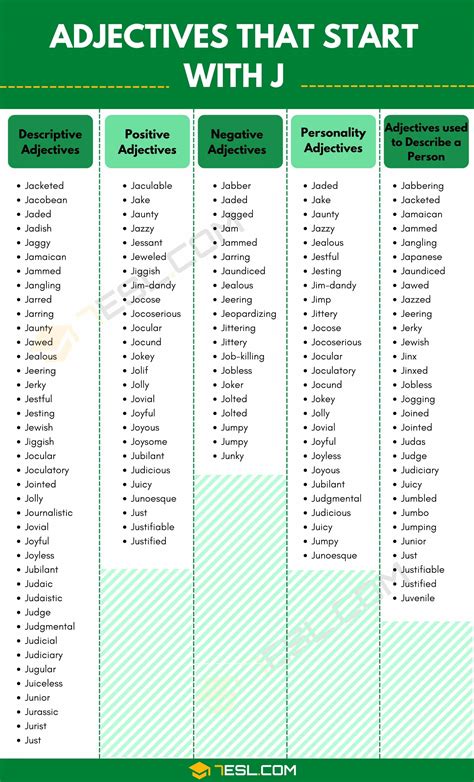 Adjectives that Start with J (145 J Adjectives in English) • 7ESL