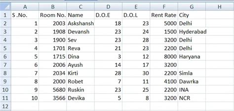 Image result for How to Read Excel File in Python
