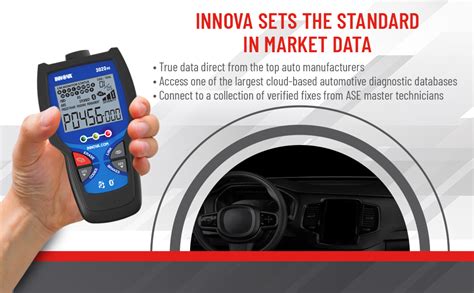 Innova 3020 Code Reader 的图像结果