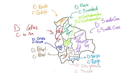 Dibujo del mapa político de Bolivia y pintar los departamentos donde se ...