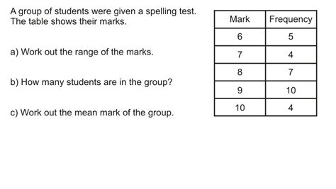 What is the mean mark of the group? I tried everything, I tried 8,6,10 ...