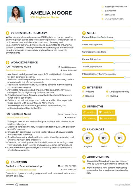 Rn Resume Template
