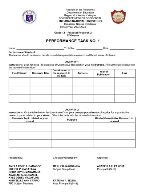 Image result for Performance Task 1
