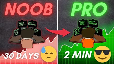 Stylish Navbar Using HTML CSS 的图像结果