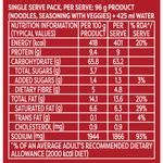 Buy Knorr Korean Ramen Spicy Kimchi Veg Meal Online at Best Price of Rs ...