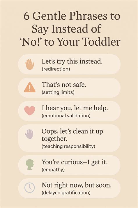 6 Gentle Phrases to Say Instead of 'No!' to Your Toddler | Positive ...