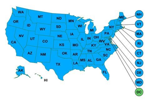 Neopets Independent Retailers Locator