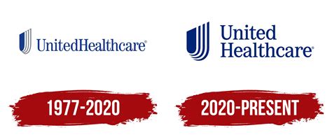 United Health Care Logo Aetna, UnitedHealth Fall In 2025 Medicare