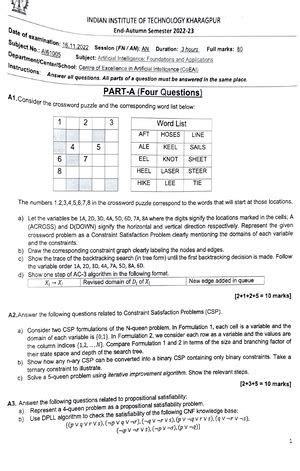 1. UNIT-1 Intro to AI and Problem Solving - SYLLABUS III B. ARTIFICIAL ...