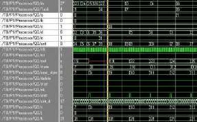 Image result for Input Queue SIMUL8