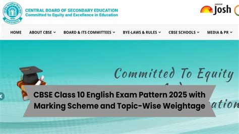CBSE Class 10 Maths Exam Pattern 2025 with Marking Scheme and Topic ...