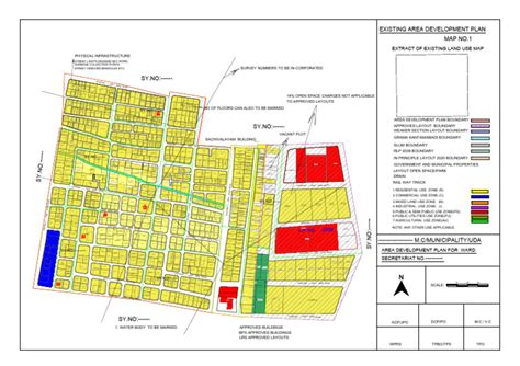 Local Development Area Setup Plan 的图像结果