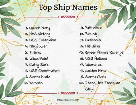 Name Ship Maker