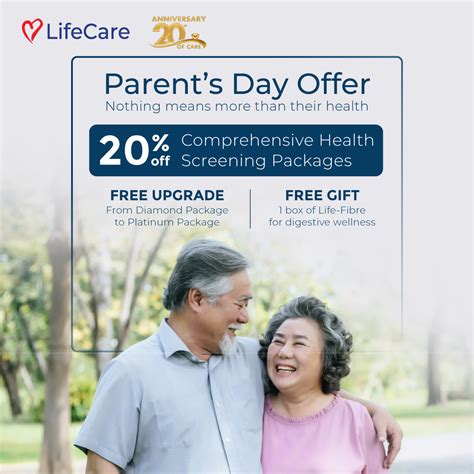 Basic Health Screening Package - LifeCare Diagnostic