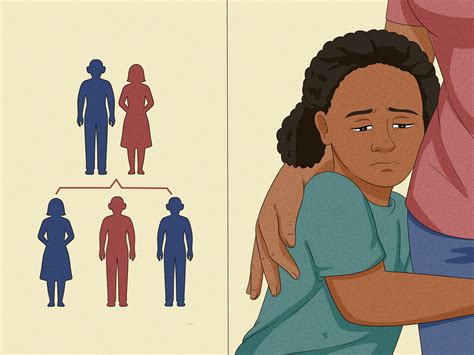 脆弱X症候群の認識:症状、遺伝学、その他の情報
