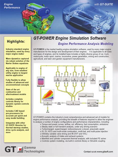 Engine Simulation Software 的图像结果