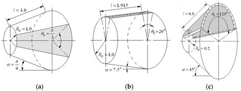 Free Vibration Responses of Functionally Graded CNT-Reinforced ...