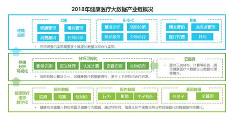 健康产业公司取名大全 有创意的健康管理公司名字_霸气名字网