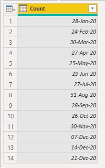 Solved: power query on how to choose selective rows accord ...