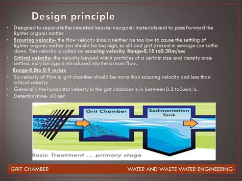 grit chamber | CEPT - Portfolio
