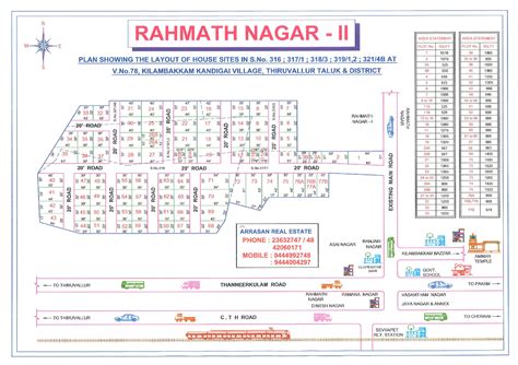 PROJECTS | ARRASAN REAL ESTATES