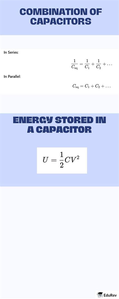 Infographics: Electrostatic Potential and Capacitance - Physics Class ...