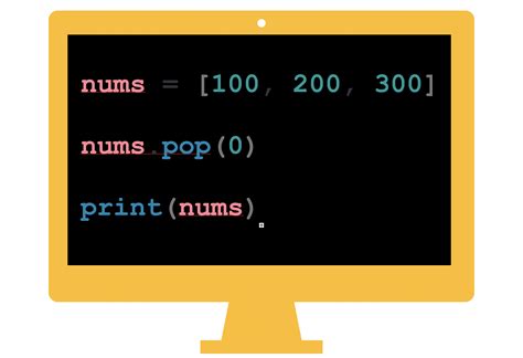Remove Method Python 的图像结果