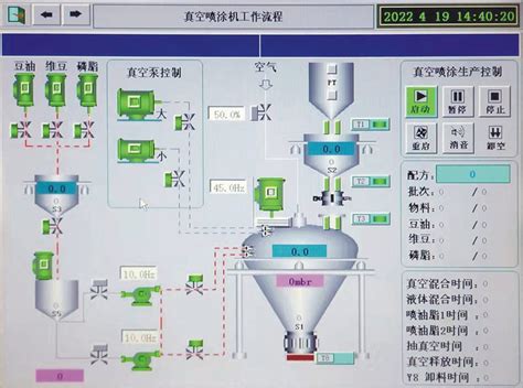 Computer Control System Device 的图像结果