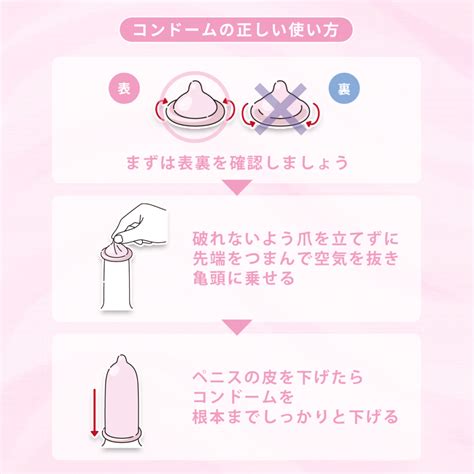Scan Matching Algorithm に対する画像結果