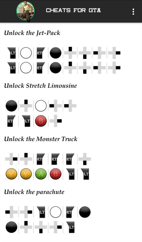 Cheats For GTA + Solutions - App on Amazon Appstore