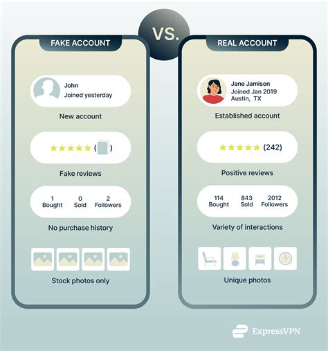 OfferUp scams: 10 common scams and how to avoid them