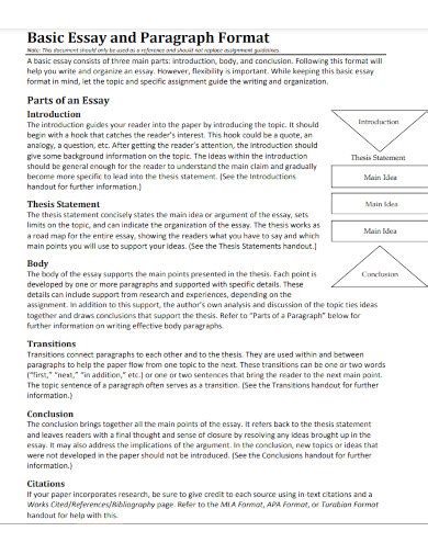 Image result for Basic Essay Structure Sample
