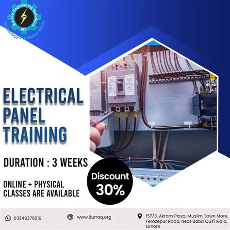 Image result for Electrical Panel Exercise