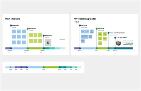 Free Editable Timeline Templates for Teams | Miro