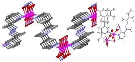 Ultrasound-Assisted Synthesis and Crystal Structure of Novel 2D Cd (II ...