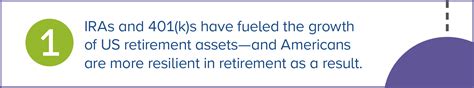Five Takeaways from the 2024 Fact Book | Investment Company Institute