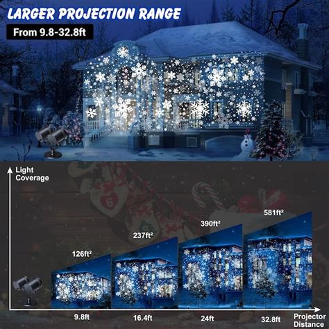 Etokfoks Snowflake Christmas Projector Lights 1 Piece 3 in 1 Outdoor ...
