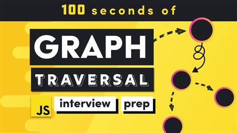 Graph Traversal Algorithm 的图像结果