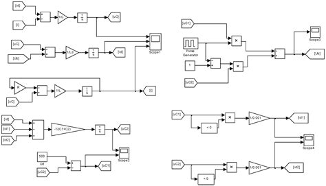 Design of Resonant Inverters with Energy Dosing, Based on Optimization ...