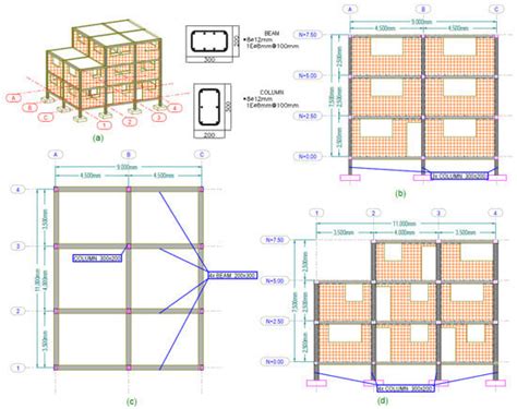 Probabilistic Loss Assessment for the Typology of Non-Ductile ...