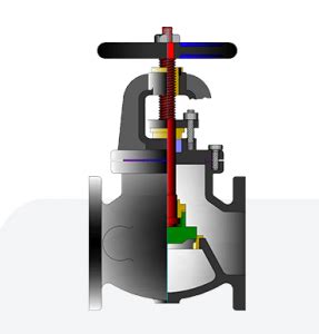 Powell MSS SP-85 Iron Globe Valve | Rame Valve | Distributor, Stockist ...