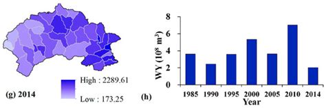 Changes of Ecosystem Services and Landscape Patterns in Mountainous ...