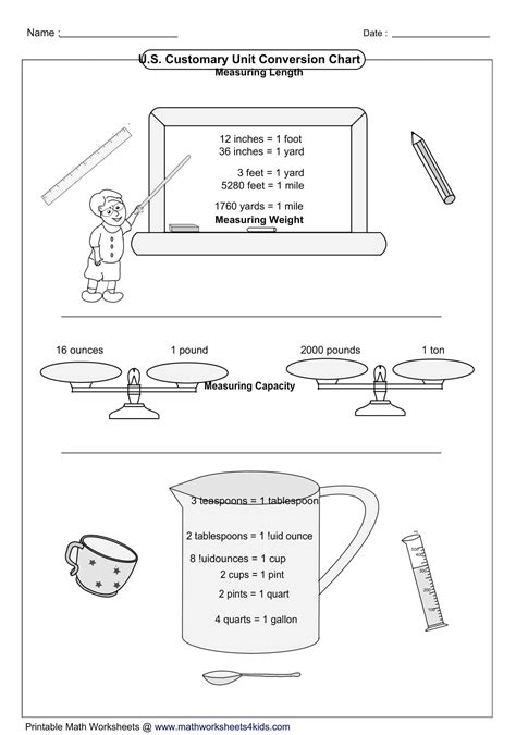 Printable Liquid Measurement Conversion Chart 的图像结果
